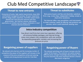 Travel and Tourism - Club Med Long Haul Marketing Strategy