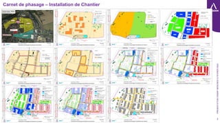 PRESENTATION
CRAMIF
MERCREDI
9
FEVRIER
2022
3
Carnet de phasage – Installation de Chantier
 