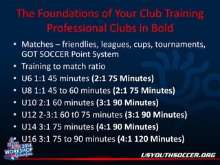 The Foundations of Your Club Training
Professional Clubs in Bold
• Matches – friendlies, leagues, cups, tournaments,
GOT SOCCER Point System
• Training to match ratio
• U6 1:1 45 minutes (2:1 75 Minutes)
• U8 1:1 45 to 60 minutes (2:1 75 Minutes)
• U10 2:1 60 minutes (3:1 90 Minutes)
• U12 2-3:1 60 t0 75 minutes (3:1 90 Minutes)
• U14 3:1 75 minutes (4:1 90 Minutes)
• U16 3:1 75 to 90 minutes (4:1 120 Minutes)

 