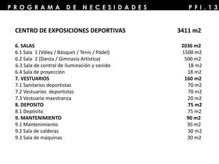 CENTRO DE EXPOSICIONES DEPORTIVAS 3411 m2
6. SALAS 2036 m2
6.1 Sala 1 (Vóley / Básquet / Tenis / Pádel) 1500 m2
6.2 Sala 2 (Danza / Gimnasia Artística) 500 m2
6.3 Sala de control de iluminación y sonido 18 m2
6.4 Sala de proyección 18 m2
7. VESTUARIOS 160 m2
7.1 Sanitarios deportistas 70 m2
7.2 Vestuarios deportistas 70 m2
7.3 Vestuario maestranza 20 m2
8. DEPOSITO 75 m2
8.1 Depósito 75 m2
9. MANTENIMIENTO 90 m2
9.1 Mantenimiento 30 m2
9.2 Sala de calderas 30 m2
9.3 Sala de máquinas 30 m2
P F I . 1 3P R O G R A M A D E N E C E S I D A D E S
 