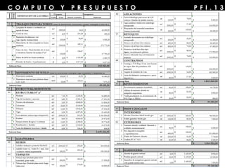 P F I . 1 3C O M P U T O Y P R E S U P U E S T O
 