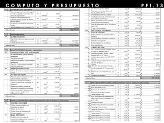 P F I . 1 3C O M P U T O Y P R E S U P U E S T O
 
