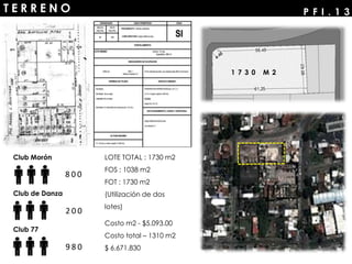 1 7 3 0 M 2
T E R R E N O P F I . 1 3
LOTE TOTAL : 1730 m2
FOS : 1038 m2
FOT : 1730 m2
(Utilización de dos
lotes)
8 0 0
2 0 0
9 8 0
Club Morón
Club de Danza
Club 77
Costo m2 - $5.093.00
Costo total – 1310 m2
$ 6.671.830
 