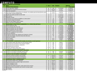 COMPUTO MÉTRICO CLUB MORON
Nº Rubro Cant Unid. Unitario Subtotal
1 TRABAJOS PREELIMINARES $ 376.203,09
1.01 Plan de seguridad e higiene gl 1,00 $ 3.500,00 $ 3.500,00
1.02 Demolición de mampostería de forma manual m2 321,00 $ 57,00 $ 18.297,00
1.03 Retiro de carpinterías un 23,00 $ 122,00 $ 2.806,00
1.04
Retiro de escombros y desperdicios en volquetes. Se considera para las demoliciones y para
toda la obra, inclusive limpieza final.
u 15,00 $ 450,00 $ 6.750,00
1.05 Obrador de madera pintado de color verde Gl 1 $ 4.297,52 $ 4.297,52
1.06 Baño quimico Gl 2 $ 8.677,69 $ 17.355,37
1.07 Replanteo de obra Gl 1 $ 3.100,00 $ 3.100,00
1.08 Excavaciones para pilotines (de Ø20cm x1.50m) 0,36m³ Un 18 $ 57,00 $ 1.026,00
1.09 Excavaciones vigas de fundación m3 223 $ 220,00 $ 49.060,00
1.10 Retiro de suelo vegetal ( aprox. 0.20m) m3 592 $ 56,10 $ 33.211,20
1.11 Relleno con tosca y compactación m3 592 $ 400,00 $ 236.800,00
2 FUNDACIONES, ESTRUCTURA DE HORMIGÓN Hº 21 , ESTRUCTURA METÁLICA $ 3.939.182,00
2.01 Pilotines Ø 20cmx1.50m ml 18 $ 135,00 $ 2.430,00
2.03 Troncos de bases (35 x 35 x 1,6) m3 18 $ 4.310,00 $ 77.580,00
2.04 Vigas de fundación (15 x 30 x 62,42ml) m3 223 $ 1.950,00 $ 434.850,00
2.05 Vigas de fundación (20 x 40 x 42,8ml) m3 120 $ 1.950,00 $ 234.000,00
2.06 Vigas de HºAº de 0,2 x 0,75m x 8,20 m3 323 $ 5.510,00 $ 1.779.730,00
2.07 Losa HºAº cruzada (4,4 x 8,2 x e15cm) m3 36 $ 6.400,00 $ 230.400,00
2.08 Columnas 30x30x5m m3 34 $ 4.500,00 $ 153.000,00
2.09 Entrepiso de viguetas lad. Cerámico (incl refuerzos y cierres) m² 321 $ 240,00 $ 77.040,00
2.10 Escalera de hormigon ,18x,25x9,3desarrollo (28 escal.) m3 78 $ 6.550,00 $ 510.900,00
2.11 Sostén de TR 1000 ts Gl 1 $ 6.000,00 $ 6.000,00
2.12 cercha metálica m² 1217 $ 278,00 $ 338.326,00
2.13 chapa acanalada m² 1217 $ 78,00 $ 94.926,00
3 CAPA AISLADORA Y MAMPOSTERIA incluídos ref.verticales y encad.superiores $ 319.957,00
3.01 Capa aisladora doble cajón bajo muro de 0,20 (lad comun) m2 125 $ 80,00 $ 10.000,00
3.02 Mampostería de 0,20 exterior PB y timpanos tinglado m2 228 $ 170,00 $ 38.760,00
3.03 Mampostería de 0,15 exterior medianeras m2 376 $ 150,00 $ 56.400,00
3.04 Mampostería de 0,10 interior m2 237 $ 81,00 $ 19.197,00
3.05 Refuerzos verticales h aprox 2,6m unid 198 $ 500,00 $ 99.000,00
3.06 Encadenados superiores bajo losa viguetas ml 276 $ 350,00 $ 96.600,00
4 REVOQUES, AISLACIONES VERTICALES Y ENLUCIDOS $ 143.262,00
4.02 Revoque a la cal exterior hidrofugo, grueso y fino m2 500 $ 150,00 $ 75.000,00
4.03 Revoque a la cal interior, grueso y fino al fieltro m2 734 $ 93,00 $ 68.262,00
5 PLACAS DE YESO EN PAREDES Y CIELORRASOS $ 124.885,60
5.01 Cielorraso de placas standard, junta tomada m2 434,00 $ 224,40 $ 97.389,60
5.02 Perforaciones para iluminacion hasta Ø 10cm u 250,00 $ 16,00 $ 4.000,00
5.03 Colocación de puertas y ventanas en tabiques u 89,00 $ 264,00 $ 23.496,00
6 ALBAÑILERIA, PISOS Y TERMINACIONES $ 228.692,29
6.01 Mampostería Ladrillo hueco 18x18x33 m2 234,00 $ 226,50 $ 53.001,00
6.02 Reparación de cantos y rasadas luego de demolición ml 67,75 $ 102,00 $ 6.910,50
6.03 Interior Completo a la Cal m2 406,63 $ 151,20 $ 61.481,70
6.04 Exterior Completo a la cal m2 169,00 $ 223,20 $ 37.720,80
6.05 Contrapiso de vereda municipal y patio sobre terreno natural m2 47,55 $ 146,40 $ 6.961,32
6.06 Baldosas graníticos prepulidos para vereda municipal y patio m2 47,55 $ 198,00 $ 9.414,90
6.07 Piso flotante m2 49,08 $ 468,00 $ 22.969,44
6.08 Piso cerámico m2 72,92 $ 414,60 $ 30.232,63
C O M P U TO
 