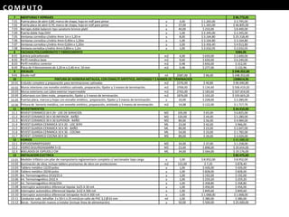 C O M P U TO
7 ABERTURAS Y HERRAJES $ 96.773,05
7.01 Puerta placa de abrir 0,80, marco de chapa, hoja en mdf para pintar u 3,00 $ 1.265,00 $ 3.795,00
7.02 Puerta placa de abrir 0,70, marco de chapa, hoja en mdf para pintar u 37,00 $ 1.265,00 $ 46.805,00
7.03 Herrajes doble balancin tipo sanatorio bronce platil u 40,00 $ 210,00 $ 8.400,00
7.04 Puerta doble hoja DVH u 1,00 $ 2.345,00 $ 2.345,00
7.05 Ventanas corrediza c/vidrio 4mm 1m x 1,20 m u 8,00 $ 3.164,80 $ 25.318,40
7.06 Ventanas corrediza c/vidrio 4mm 0,40m x 1,20m u 1,00 $ 3.164,80 $ 3.164,80
7.07 Ventanas corrediza c/vidrio 4mm 0,60m x 1,20m u 2,00 $ 2.456,40 $ 4.912,80
7.08 Ventana corrediza c/vidrio 4mm 0,80m x 1,2m u 1,00 $ 2.032,05 $ 2.032,05
8 FACHADA POLICARBONATO Y FIBROCEMENTO 9284,96
8.01 Lámina policarbonato m2 4,00 $ 650,00 $ 2.600,00
8.02 Perfil metálico base m2 9,60 $ 650,00 $ 6.240,00
8.03 Perfil metálico conector m2 0,48 $ 650,00 $ 312,00
8.04 Placa de Fribrocemento de 1,20 m x 2,40 m e: 10 mm m2 0,48 $ 277,00 $ 132,96
9 ZOCALOS $ 248.352,00
9.01 Zócalo mdf ml 2587,00 $ 96,00 $ 248.352,00
10 PINTURA DE HERRERIA METALICA, CON ESMALTE SINTETICO, ANTIOXIDO Y 3 MANOS DE TERMINACION 1308614,96
10.01 Enduído completo y preparación para terminaciones satinadas m2 2376,00 $ 40,80 $ 96.940,80
10.02 Muros interiores con esmalte sintético satinado, preparación, fijador y 3 manos de terminación. m2 3768,00 $ 134,40 $ 506.419,20
10.03 Muros exteriores con Látex exterior impermeable m2 2765,00 $ 183,60 $ 507.654,00
10.04 Cielorrasos con látex mate, preparación, fijador y 3 manos de terminación. m2 1876,00 $ 103,20 $ 193.603,20
10.05 Puertas placa, marcos y hojas con esmalte sintético, preparación, fijador y 3 manos de terminación. u 10,00 $ 228,00 $ 2.280,00
10.06 Pintura de herrería metálica, con esmalte sintético, preparación, antióxido y 3 manos de terminación. m2 14,08 $ 122,00 $ 1.717,76
11 REVESTIMIENTOS $ 24.910,00
11.1 REVEST CERAMICO 20 X 20 - LOC DE SERVICIOS M2 105,00 $ 65,00 $ 6.825,00
11.2 REVEST CERAMICO 30 X 30 INFERIOR - BAÑO M2 120,00 $ 44,00 $ 5.280,00
11.3 REVEST CERAMICO 30 X 30 SUPERIOR - BAÑO M2 89,00 $ 56,00 $ 4.984,00
11.4 REVEST GUARDA CERAMICA 10 X 20 - LOC SERV ML 23,00 $ 42,00 $ 966,00
11.5 REVEST GUARDA CERAMICA 10 X 30 - BAÑO ML 89,00 $ 23,00 $ 2.047,00
11.6 REVEST GUARDA CERAMICA 10 X 30 - COCINA ML 54,00 $ 33,00 $ 1.782,00
11.7 REVEST. CERAMICO COCINA 30 X 30 M2 89,00 $ 34,00 $ 3.026,00
12 VIDRIOS $ 41.088,00
12.1 ESPEJO(5MM)PEGADO M2 34,00 $ 37,00 $ 1.258,00
12.2 VIDRIO SEGURIDAD(6MM 3+3) M2 23,00 $ 898,00 $ 20.654,00
12.3 BISELADOS DE ESPEJOS 2 CM ML 34,00 $ 564,00 $ 19.176,00
13 INSTALACION ELECTRICA $ 82.475,60
13.01 Medidor trifásico con pilar de mampostería reglamentario completo c/ seccionador bajo carga u 1,00 $ 8.952,00 $ 8.952,00
13.02 Iluminación de obra, incluye tablero provisorios de obra con protecciones m2 122,00 $ 7,20 $ 878,40
13.03 Tablero metálico 12/20 polos u 1,00 $ 426,00 $ 426,00
13.04 Tablero metálico 20/40 polos u 1,00 $ 828,00 $ 828,00
13.05 Int. Termomagnético 2X10/25 A u 1,00 $ 192,00 $ 192,00
13.06 Int. Termomagnético 2X32 A u 1,00 $ 259,20 $ 259,20
13.07 Int. Termomagnético 4X16/25A u 1,00 $ 358,80 $ 358,80
13.08 Interruptor automático diferencial bipolar 2x25 A 30 mA u 1,00 $ 456,00 $ 456,00
13.09 Interruptor automático diferencial bipolar 2x32 A 300 mA u 1,00 $ 849,60 $ 849,60
13.10 Interruptor automático diferencial tetrapolar 4x16 A 300 mA u 1,00 $ 1.068,00 $ 1.068,00
13.11 Conductor subt. tetrafilar 3 x 50+1 x 25 mm2con caño de PVC 3,2 Ø 63 mm ml 1,00 $ 380,00 $ 380,00
13.12 Bocas - Iluminación nuevos a instalar (incluye línea de alimentación) u 50,00 $ 500,00 $ 25.000,00
 