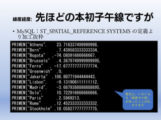 周辺知識から理解するmysql の Gis機能 Clubmysql 4