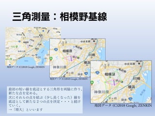 周辺知識から理解するmysql の Gis機能 Clubmysql 4