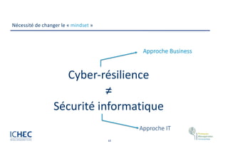 12
Cyber-résilience
≠
Sécurité informatique
Approche Business
Approche IT
Nécessité de changer le « mindset »
 