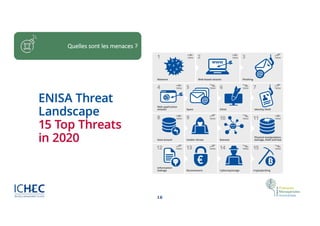 16
Quelles sont les menaces ?
 