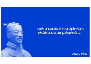 40
Les temps de la gestion d’un incident de sécurité
Incident
Gestion de
l’incident
Reprise après
incident
Tout le succès d’une opération
réside dans sa préparation.
Sun Tzu
 