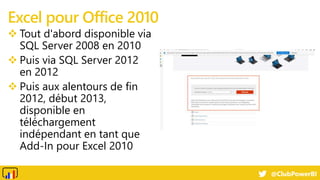 @ClubPowerBI
 Tout d'abord disponible via
SQL Server 2008 en 2010
 Puis via SQL Server 2012
en 2012
 Puis aux alentours...
