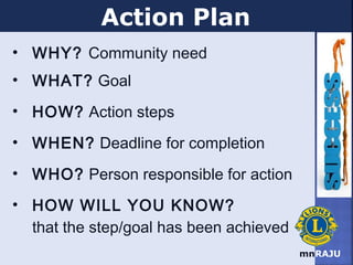 mnRAJU
Action Plan
• WHY? Community need
• WHAT? Goal
• HOW? Action steps
• WHEN? Deadline for completion
• WHO? Person responsible for action
• HOW WILL YOU KNOW?
that the step/goal has been achieved
 