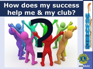 mnRAJU
How does my success
help me & my club?
?
 