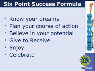 mnRAJU
Six Point Success Formula
 Know your dreams
 Plan your course of action
 Believe in your potential
 Give to Receive
 Enjoy
 Celebrate
 