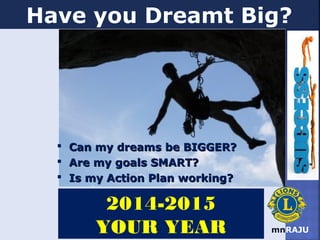  Can my dreams be BIGGER?Can my dreams be BIGGER?
 Are my goals SMART?Are my goals SMART?
 Is my Action Plan working?Is my Action Plan working?
mnRAJU
Have you Dreamt Big?
2014-2015
YOUR YEAR
 