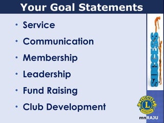 mnRAJU
Your Goal Statements
• Service
• Communication
• Membership
• Leadership
• Fund Raising
• Club Development
 