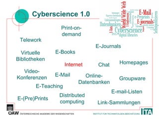 Cyberscience 1.0 E-Journals Virtuelle Bibliotheken Video-Konferenzen E-Mail Online-Datenbanken Print-on-demand Homepages E-(Pre)Prints Groupware Distributed computing E-mail-Listen E-Books Telework E-Teaching Chat Link-Sammlungen Internet 