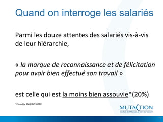Cliquez et modifiez le titre
• Modifiez les styles du texte du masque
– Deuxième niveau
• Troisième niveau
– Quatrième niveau
» Cinquième niveau
Quand on interroge les salariés
Parmi les douze attentes des salariés vis-à-vis
de leur hiérarchie,
« la marque de reconnaissance et de félicitation
pour avoir bien effectué son travail »
est celle qui est la moins bien assouvie*(20%)
*Enquête BVA/BPI 2010
11
 