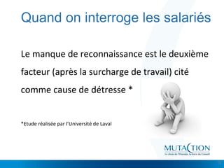 Cliquez et modifiez le titre
• Modifiez les styles du texte du masque
– Deuxième niveau
• Troisième niveau
– Quatrième niveau
» Cinquième niveau
Quand on interroge les salariés
Le manque de reconnaissance est le deuxième
facteur (après la surcharge de travail) cité
comme cause de détresse *
*Etude réalisée par l’Université de Laval
12
 