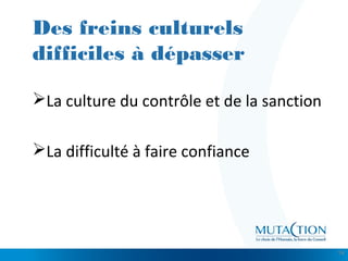 Cliquez et modifiez le titre
• Modifiez les styles du texte du masque
– Deuxième niveau
• Troisième niveau
– Quatrième niveau
» Cinquième niveau
Des freins culturels
difficiles à dépasser
La culture du contrôle et de la sanction
La difficulté à faire confiance
14
 