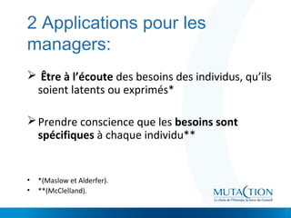 Cliquez et modifiez le titre
• Modifiez les styles du texte du masque
– Deuxième niveau
• Troisième niveau
– Quatrième niveau
» Cinquième niveau
2 Applications pour les
managers:
 Être à l’écoute des besoins des individus, qu’ils
soient latents ou exprimés*
Prendre conscience que les besoins sont
spécifiques à chaque individu**
• *(Maslow et Alderfer).
• **(McClelland).
7
 
