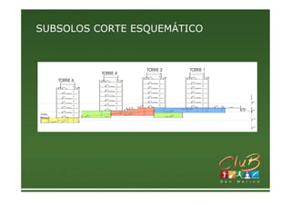 SUBSOLOS CORTE ESQUEMÁTICO
 