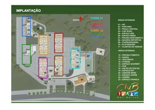 IMPLANTAÇÃO

     20                                                        TORRE 01
                                             NORTE                        ÁREAS EXTERNAS
     21                                                        TORRE 02
                                                               TORRE 03   01 – UIP
                                                                          02 – PORTARIA
               05
                                                               TORRE 04   03 – PRAÇA CENTRAL
     22                                                        TORRE 05   04 – CAR WASH
     23   06                  04
                                                               TORRE 06   05 – ESPAÇO ZEN
                                                                          06 – ESPAÇO MÃES
                                                               TORRE 07   07 – PISCINA DESCOBERTA
                                                                          08 – QUADRA ESPORTIVA
                                                                          09 – CHURRASQUEIRA
                                                                          10 – PLAYGROUND
                                                                          11 - PLANTÃO DE VENDAS

                                                13                        ÁREAS INTERNAS
                                                                    09
                                               12         07              12 – PISCINA COBERTA
                                                                          13 – SAUNA
                                                                          14 – VESTIÁRIOS
                                                                          15 – FITNESS
                                               14
                                                                          16 – ESPAÇO GOURMET
                                               15         08              17 – PUB
                                                                          18 – SALÃO DE FESTAS
                              03   16                                     19 – ESPAÇO PET
                         18        17                                     20 – GARAGE BAND
                                                                          21 – ESPAÇO JOVEM
                                                                          22 – CINEMA
                    19        02                     01    10             23 – ESPAÇO CRIANÇA

                                        11
 