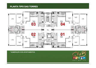 PLANTA TIPO DAS TORRES




                       03      04

                       02      01



* NUMERAÇÃO DOS APARTAMENTOS
  NUMERAÇ
 
