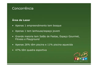 Concorrência


Área de Lazer

• Apenas 1 empreendimento tem bosque

• Apenas 1 tem lanhouse/espaço jovem

• Grande maioria tem Salão de Festas, Espaço Gourmet,
  Fitness e Playground

• Apenas 26% têm piscina e 11% piscina aquecida

• 47% têm quadra esportiva
 