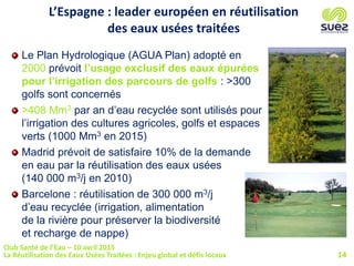 L’Espagne : leader européen en réutilisation
des eaux usées traitées
Le Plan Hydrologique (AGUA Plan) adopté en
2000 prévoit l’usage exclusif des eaux épurées
pour l’irrigation des parcours de golfs : >300
golfs sont concernés
>408 Mm3 par an d’eau recyclée sont utilisés pour
l’irrigation des cultures agricoles, golfs et espaces
verts (1000 Mm3 en 2015)
Madrid prévoit de satisfaire 10% de la demande
en eau par la réutilisation des eaux usées
(140 000 m3/j en 2010)
Barcelone : réutilisation de 300 000 m3/j
d’eau recyclée (irrigation, alimentation
de la rivière pour préserver la biodiversité
et recharge de nappe)
14
Club Santé de l’Eau – 10 avril 2015
La Réutilisation des Eaux Usées Traitées : Enjeu global et défis locaux
 