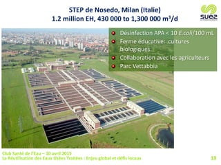 STEP de Nosedo, Milan (Italie)
1.2 million EH, 430 000 to 1,300 000 m3/d
Désinfection APA < 10 E.coli/100 mL
Ferme éducative: cultures
biologiques
Collaboration avec les agriculteurs
Parc Vettabbia
18
Club Santé de l’Eau – 10 avril 2015
La Réutilisation des Eaux Usées Traitées : Enjeu global et défis locaux
 