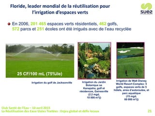 En 2006, 201 465 espaces verts résidentiels, 462 golfs,
572 parcs et 251 écoles ont été irrigués avec de l’eau recyclée
Irrigation du Jardin
Botanique se
Kanapaha, golf et
résidences, Gainesville
(2.2 mgd,
10 000 m3/j)
Irrigation du golf de Jacksonville
Irrigation de Walt Disney
World Resort Complex: 5
golfs, espaces verts de 5
hôtels, aires d’autoroutes, et
parc aquatique
(15 mgd,
60 000 m3/j)
25 CF/100 mL (75%ile)
Floride, leader mondial de la réutilisation pour
l’irrigation d’espaces verts
21
Club Santé de l’Eau – 10 avril 2015
La Réutilisation des Eaux Usées Traitées : Enjeu global et défis locaux
 
