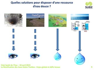 5
Quelles solutions pour disposer d’une ressource
d’eau douce ?
Club Santé de l’Eau – 10 avril 2015
La Réutilisation des Eaux Usées Traitées : Enjeu global et défis locaux
 