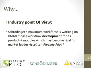 Why…

• Industry point Of View:

• Schrodinger’s maximum workforce is working on
  KNIME® base workflow development for its
  products/ modules which may become rival for
  market leader Accelrys - Pipeline Pilot ®


                                                  10
 