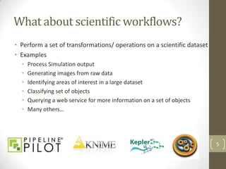 What about scientific workflows?
• Perform a set of transformations/ operations on a scientific dataset
• Examples
  •   Process Simulation output
  •   Generating images from raw data
  •   Identifying areas of interest in a large dataset
  •   Classifying set of objects
  •   Querying a web service for more information on a set of objects
  •   Many others…




                                                                         5
 