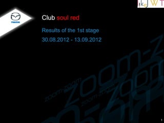 Club soul red	
Results of the 1st stage
30.08.2012 - 13.09.2012




                           1
 