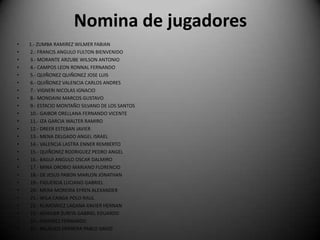 Nomina de jugadores
•   1.- ZUMBA RAMIREZ WILMER FABIAN
•   2.- FRANCIS ANGULO FULTON BIENVENIDO
•   3.- MORANTE ARZUBE WILSON ANTONIO
•   4.- CAMPOS LEON RONNAL FERNANDO
•   5.- QUIÑONEZ QUIÑONEZ JOSE LUIS
•   6.- QUIÑONEZ VALENCIA CARLOS ANDRES
•   7.- VIGNERI NICOLAS IGNACIO
•   8.- MONDAINI MARCOS GUSTAVO
•   9.- ESTACIO MONTAÑO SILVANO DE LOS SANTOS
•   10.- GAIBOR ORELLANA FERNANDO VICENTE
•   11.- IZA GARCIA WALTER RAMIRO
•   12.- DREER ESTEBAN JAVIER
•   13.- MENA DELGADO ANGEL ISRAEL
•   14.- VALENCIA LASTRA ENNER REMBERTO
•   15.- QUIÑONEZ RODRIGUEZ PEDRO ANGEL
•   16.- BAGUI ANGULO OSCAR DALMIRO
•   17.- MINA OROBIO MARIANO FLORENCIO
•   18.- DE JESUS PABON MARLON JONATHAN
•   19.- FIGUEROA LUCIANO GABRIEL
•   20.- MERA MOREIRA EFREN ALEXANDER
•   21.- WILA CANGA POLO RAUL
•   22.- KLIMOWICZ LAGANA XAVIER HERNAN
•   23.- ACHILIER ZURITA GABRIEL EDUARDO
•   24.- GIMENEZ FERNANDO
•   25.- PALACIOS HERRERA PABLO DAVID
 