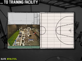 Elite Athletes Training Facility - English | PDF