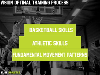 Elite Athletes Training Facility - English | PDF