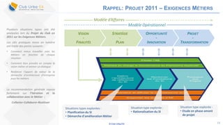 © Club Urba-EA 13
RAPPEL: PROJET 2011 – EXIGENCES MÉTIERS
Plusieurs situations types ont été
analysées lors du Projet du Club en
2011 sur les Exigences Métiers.
Les clés pratiques mises en lumière
ont traité des points suivants :
• Comment mieux travailler avec les
Métiers en fonction de chaque
situation
• Comment bien prendre en compte la
vision métier et animer un dialogue
• Renforcer l’apport de valeur de la
démarche d’architecture d’entreprise
pour les métiers
La recommandation générale repose
fortement sur l’itération et la
collaboration avec le Métier :
Collecter-Collaborer-Restituer
Situations types explorées :
• Planification du SI
• Démarche d’amélioration Métier
Situation type explorée :
• Rationalisation du SI
Situation type explorée :
• Etude en phase amont
de projet
PROJET
-
TRANSFORMATION
OPPORTUNITÉ
-
INNOVATION
STRATÉGIE
-
PLAN
VISION
-
FINALITÉS
Modèle d’Affaires
Modèle Opérationnel
 