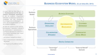 © Club Urba-EA 16
BUSINESS ECOSYSTEM MODEL (CLUB URBA-EA, 2013)
Le projet 2013 du Club Urba-EA sur
le “Positionnement de l’EA dans un
contexte d’Entreprise Numérique”,
a mis en évidence l’importance
d’étendre la dimension Entreprise à
l’ensemble de son Écosystème
Économique où se développent les
enjeux de la transformation actuelle
des modèles d’affaires.
Au delà des espaces qu’elle maitrise,
son domaine « souverain » étendu à
ses partenaires « institutionnels »,
l’entreprise doit aussi se confronter à
l’Écosystème Numérique avec lequel
elle doit composer,
• ses acteurs, incluant ses clients,
• leurs comportements individuels et
de groupe,
• les moyens qu’ils préfèrent utiliser.
 