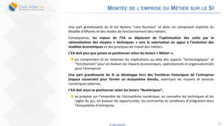 © Club Urba-EA 20
MONTÉE DE L’EMPRISE DU MÉTIER SUR LE SI
Une part grandissante du SI est devenu “core business” et donc un composant implicite du
Modèle d’Affaires et des modes de fonctionnement des métiers.
Conséquence, les enjeux de l’EA se déplacent de l’optimisation des coûts par la
rationalisation des moyens « techniques » vers la valorisation en appui à l’évolution des
modèles économiques et des pratiques de travail des métiers.
L’EA doit plus que jamais se positionner selon les leviers « Métier »,
 en comprendre et en maitriser les implications au delà des aspects “technologiques” et
“fonctionnels” pour en évaluer les impacts économiques, opérationnels et organisationnels
pour l’entreprise.
Une part grandissante du SI se développe hors des frontières historiques de l’entreprise
(espace souverain) pour former un écosystème étendu, valorisant les moyens et services
numériques externes.
L’EA doit aussi se positionner selon les leviers “Numériques”,
 se projeter sur l’ensemble de l’écosystème numérique, en connaitre les techniques et les
règles du jeu, en évaluer les opportunités, les contraintes et conditions d’intégration dans
l’écosystème d’entreprise.
 