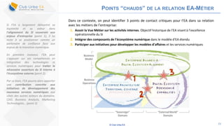 © Club Urba-EA 23
POINTS “CHAUDS” DE LA RELATION EA-MÉTIER
Dans ce contexte, on peut identifier 3 points de contact critiques pour l’EA dans sa relation
avec les métiers de l’entreprise:
1. Assoir la Vue Métier sur les activités internes. Objectif historique de l’EA visant à l’excellence
opérationnelle du SI
2. Intégrer des composants de l’écosystème numérique dans le modèle d’EA étendu
3. Participer aux initiatives pour développer les modèles d’affaires et les services numériques
Si l’EA a largement démontré sa
légitimité et sa valeur dans
l’alignement du SI souverain aux
enjeux d’entreprise (point 1), il lui
reste à se positionner comme un
partenaire de confiance face aux
enjeux de la transition numérique.
En première instance, l’EA peut
s’appuyer sur ses compétences en
intégration des technologies et
services numériques pour traiter la
nécessaire ouverture du SI interne à
l’écosystème externe (point 2).
Par ce biais, l’EA pourra alors apporter
une contribution concrète aux
initiatives de développement des
nouveaux services numériques aux
côtés des autres acteurs du domaine,
CDO, Business Analysts, Marketing
Technologists… (point 3)
 