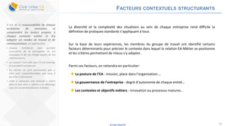 © Club Urba-EA 25
FACTEURS CONTEXTUELS STRUCTURANTS
La diversité et la complexité des situations au sein de chaque entreprise rend difficile la
définition de pratiques standards s’appliquant à tous.
Sur la base de leurs expériences, les membres du groupe de travail ont identifié certains
facteurs déterminants pour préciser le contexte dans lequel la relation EA-Métier se positionne
et les critères permettant de mieux s’y adapter.
Parmi ces facteurs, on retiendra en particulier:
 La posture de l’EA - mission, place dans l’organisation….
 La gouvernance de l’entreprise - degré d’autonomie de chaque entité…
 Les contextes et objectifs métiers - innovation ou processus matures…
Il est de la responsabilité de chaque
architecte de connaitre et
comprendre les leviers propres à
chaque contexte métier et d’y
adapter ses modes de travail et de
communication, en particulier,
• chaque architecte doit prendre
conscience de la perception de ses
messages et de son image auprès de ses
interlocuteurs,
• un conseil n’est utile que s’il est entendu
et considéré comme tel,
• les alertes ne sont pertinentes que si
elles sont compréhensibles par ceux à
qui elles s’adressent,
• aider à concevoir une solution « allant
dans le bon sens », même si en décalage
avec les recommandations initiales.
 
