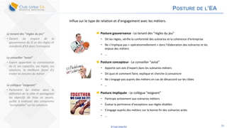 © Club Urba-EA 26
POSTURE DE L’EA
Influe sur le type de relation et d’engagement avec les métiers.
 Posture gouvernance - Le tenant des “règles du jeu”
− Dit les règles, vérifie la conformité des scénarios et la cohérence d’entreprise
− Ne s’implique pas « opérationnellement » dans l’élaboration des scénarios et les
enjeux des métiers
− …
 Posture concepteur - Le conseiller “avisé”
− Apporte son avis d’expert dans les scénarios métiers
− Dit quoi et comment faire, explique et cherche à convaincre
− Ne s’engage pas auprès des métiers en cas de désaccord sur les cibles
− …
 Posture impliquée - Le collègue “exigeant”
− Participe activement aux scénarios métiers
− Évalue la pertinence d’exceptions aux règles établies
− S’engage auprès des métiers sur la bonne fin des scénarios actés
− …
Le tenant des “règles du jeu”
• Garant du respect de la
gouvernance du SI et des règles et
standards d’EA dans l’entreprise
Le conseiller “avisé”
• Expert apportant sa connaissance
du SI, ses capacités, ses règles, ses
solutions, la meilleure façon d’y
traiter les besoins du métier
Le collègue “exigeant”
• Partenaire du métier dans la
définition de la cible et partageant
les objectifs de mise en œuvre,
quitte à endosser des compromis
“acceptables” sur les solutions
 