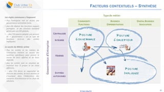 © Club Urba-EA 30
FACTEURS CONTEXTUELS – SYNTHÈSE
Les règles communes s’imposent
• Plus l’entreprise met en œuvre une
gouvernance centralisée forte,
• plus elle déploie des fonctions support
partagées et des solutions standard
gérées par une DSI globale,
• … plus l’EA pourra adopter une posture
de « gouvernance » sur ce type de
fonctions vis-à-vis des entités
impliquées.
Le succès du Métier prime
• Plus les entités et les métiers de
l’entreprise mettent en œuvre des
systèmes spécifiques pour assurer le
succès de leurs affaires et de leurs
objectifs.
• plus les entités sont en situation de
maitriser leur SI propre et les choix
afférents,
• … plus l’EA devra se rapprocher de
chacune des entités, de leurs besoins et
s’impliquer dans l’élaboration des
scénarios d’architecture et les choix de
solutions.
 