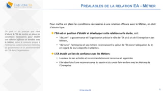 © Club Urba-EA 31
PRÉALABLES DE LA RELATION EA - MÉTIER
Pour mettre en place les conditions nécessaires à une relation efficace avec le Métier, on doit
s’assurer que:
 l’EA est en position d’établir et développer cette relation sur la durée, soit:
− “de jure”: la gouvernance et l’organisation précise le rôle de l’EA vis à vis de l’Entreprise et ses
Métiers,
− “de facto”: l’entreprise et ses métiers reconnaissent la valeur de l’EA dans l’adéquation du SI
en regard de leurs objectifs et attentes.
 L’EA établit un lien de confiance avec les Métiers:
− La valeur de ses activités et recommandations est reconnue et appréciée
− Elle bénéficie d’une reconnaissance du savoir et du savoir faire en lien avec les Métiers de
l’Entreprise.
On part ici du principe que c’est
d’abord à l’EA de mettre en place les
conditions nécessaires pour établir
une relation efficace et durable avec
le Métier, selon le contexte propre à
l’entreprise, sa(es) culture(s) métier(s),
sa gouvernance et le positionnement
de l’EA dans l’organisation.
 