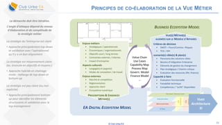 © Club Urba-EA 33
PRINCIPES DE CO-ÉLABORATION DE LA VUE MÉTIER
EA DIGITAL ECOSYSTEM MODEL
BUSINESS ECOSYSTEM MODEL
Enjeux métiers
• Stratégiques / opérationnels
• Économiques / organisationnels
• Objectifs court / long termes
• Contraintes externes / internes
• Impact d’entreprise
Aspects culturels
• Langage(s) et jargon(s)
• Modes de conception / de travail
Enjeux externes
• Marché et compétition
• Réglementation
• Approche client
• Écosystème numérique
Critères de décision
• SWOT – Pours/Contres– Risques
• TCO / KPI
scenario(s) cible(s) & plan(s)
• Panorama des solutions cibles
• Besoins d’intégration Enterprise
• Eléments de gestion du changement
• Plan stratégique / Chemin critique
• Evaluation des resources (RH, finance)
Capacité à faire
• Évaluation fonctionnelle
• Faisabilité technique
• Compétences / “actifs” disponibles
Value Chain
Use Cases
Capability Map
Process Map
Govern. Model
Finance Model
…
VUE(S) MÉTIER(S)
ALIGNÉES SUR LE MODÈLE D’AFFAIRES
PRESCRIPTIONS & EXIGENCES
MÉTIER(S) Vues
Architecture
SI
La démarche doit être itérative.
L’angle d’attaque dépend du niveau
d’élaboration et de complétude de
la stratégie métier
La stratégie de l’entreprise est claire
• Approche principalement top-down
et validation avec l’opérationnel
qu’il y a un bon alignement
La stratégie est moyennement claire
(ex. énoncée en objectifs et moyens )
• Approche hybride en chaînage
mixte - mélange de top-down et
bottom-up
La stratégie est peu claire (ou non
explicite)
• Approche principalement bottom-
up pour identifier les éléments
structurants et validation avec le
top management
 
