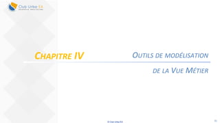 © Club Urba-EA 35
OUTILS DE MODÉLISATION
DE LA VUE MÉTIER
CHAPITRE IV
 