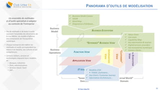 © Club Urba-EA 38
PANORAMA D’OUTILS DE MODÉLISATION
Un ensemble de méthodes
et d’outils spécialisés à adapter
au contexte de l’entreprise
• Pas de méthode ni de boite à outils
couvrant l’ensemble des dimensions de
la Vue Métier, du modèle d’affaires
aux composants de l’écosystème
numérique.
• Chaque entreprise doit définir les
méthodes et outils correspondant au
mieux à ses besoins, ses cultures et ses
compétences.
• Certains métiers, services et
technologies imposent leurs modèles,
ex. :
• Banques, industries
• États, administrations
• Services Cloud / SaaS
• SAP…
 